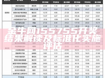 金牛网155755开奖结果解读及标准化实施评估