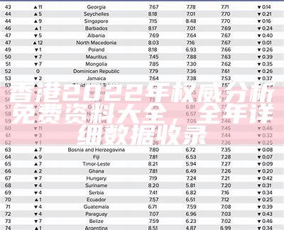 香港2022年权威分析免费资料大全，全年详细数据收录