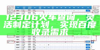 12306火车查询，灵活制定计划，实现百度收录需求