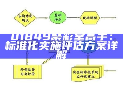 学霸之巅：标准化实施程序分析及实例解析