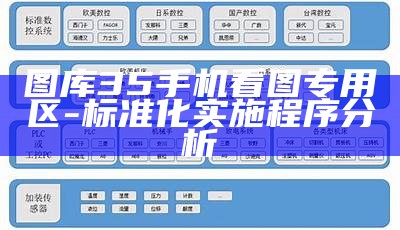 图库35手机看图专用区-标准化实施程序分析