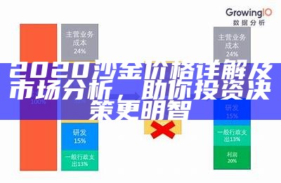 2020沙金价格详解及市场分析，助你投资决策更明智