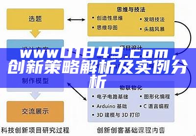 创新性计划解析：第一平码加7，独具匠心步入百度收录