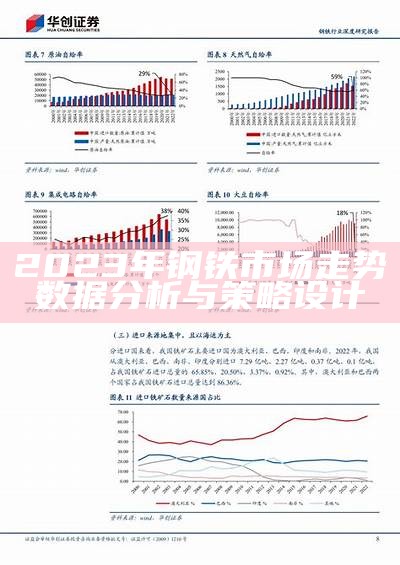 2023年钢铁市场走势数据分析与策略设计