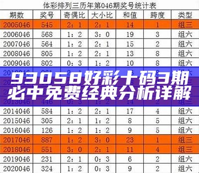 930好彩10码三期内必开策略解析，全面揭秘创新方法