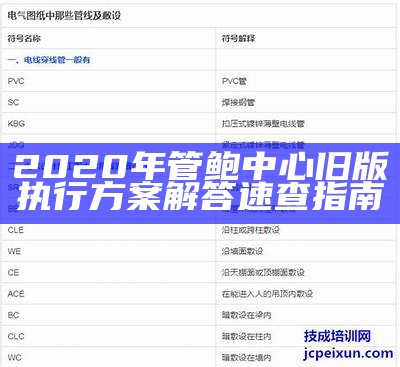 2020年管鲍中心旧版执行方案解答速查指南