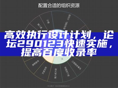 高效执行设计计划，论坛290123快速实施，提高百度收录率