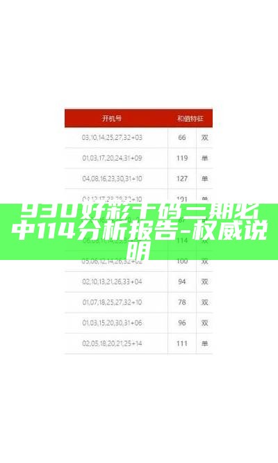 930好彩十码三期必中114分析报告-权威说明