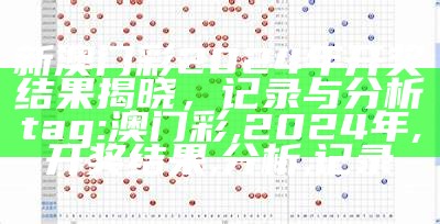 双彩论坛首页预测解析：详细分析双彩论坛主页最新走势