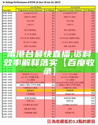 本港台最快直播,资料效率解释落实【百度收录】