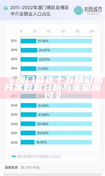 《澳门最近十五期彩票开奖数据分析与策略探讨》