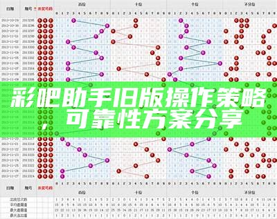 "彩吧助手旧版，专业分析说明，百度收录精选"