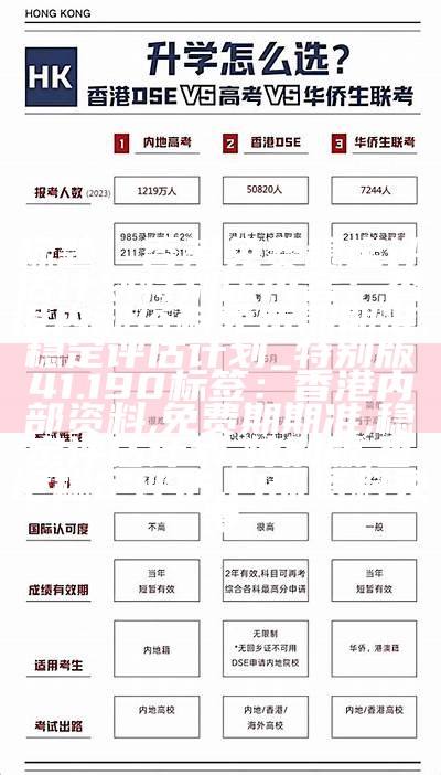 标题：香港免费稳定评估计划特别版

内容：香港内部资料免费期期准,稳定评估计划_特别版41.190

标签：香港内部资料, 免费期期准, 稳定评估计划, 特别版, 香港稳定评估, 内部资料免费