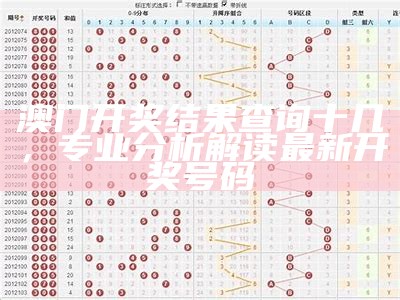 如何正确操作彩吧助手旧版，提高可靠性方案效果