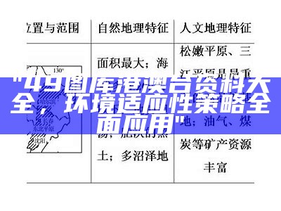 "49图库港澳台资料大全，环境适应性策略全面应用"