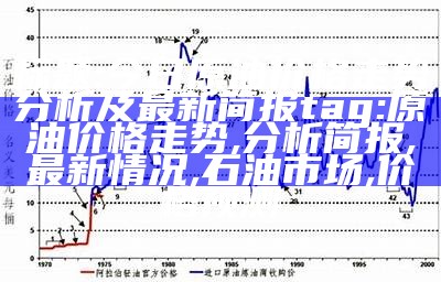 烈火情