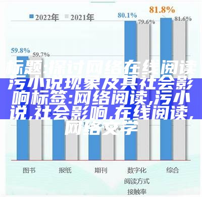 标题: 探讨网络在线阅读污小说现象及其社会影响
标签: 网络阅读, 污小说, 社会影响, 在线阅读, 网络文学