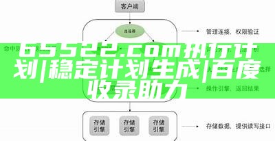 65522.com执行计划 | 稳定计划生成 | 百度收录助力