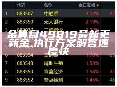 金算盘49819最新更新金,执行方案解答速度快