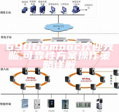 69066mooc欢迎光临,可靠性方案操作策略详解