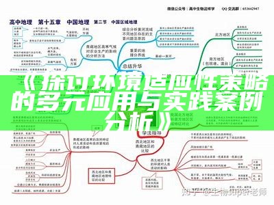 《探讨环境适应性策略的多元应用与实践案例分析》