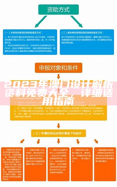 202203澳门正版资料免费公开，详细权威分析报道