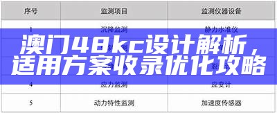 澳门48kc设计解析，适用方案收录优化攻略