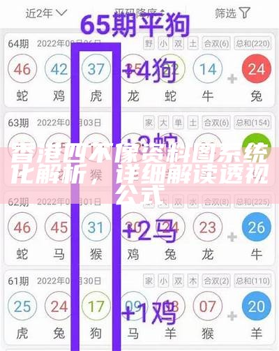 香港四不像资料图系统化解析，详细解读透视公式