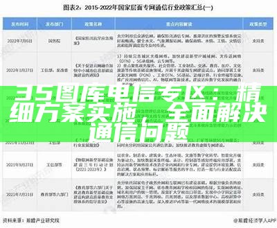 35图库电信专区：精细方案实施，全面解决通信问题