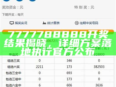 7777788888开奖结果揭晓，详细方案落地执行官方公布