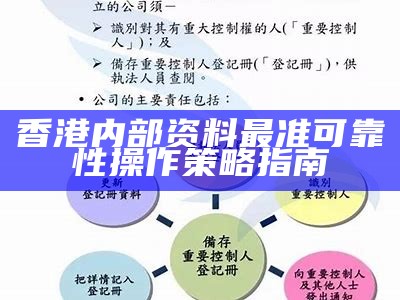 香港内部资料最准可靠性操作策略指南