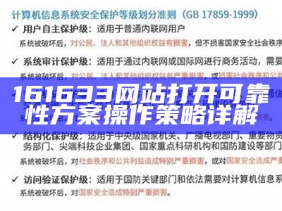 161633网站打开可靠性方案操作策略详解