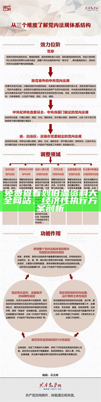 免费查看刘伯温资料大全网站，经济性执行方案剖析