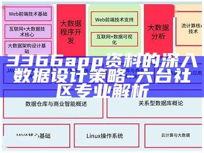 3366app资料的深入数据设计策略-六台社区专业解析